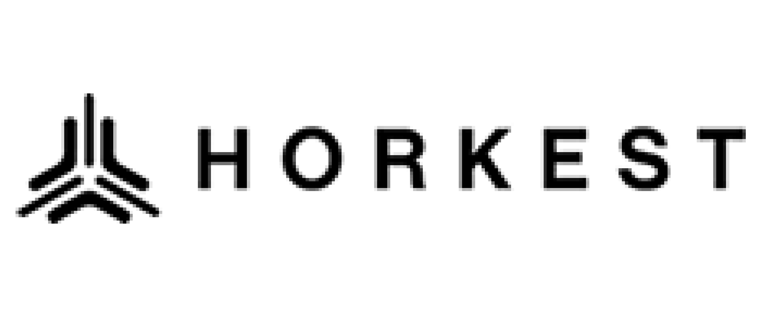 Horkest
