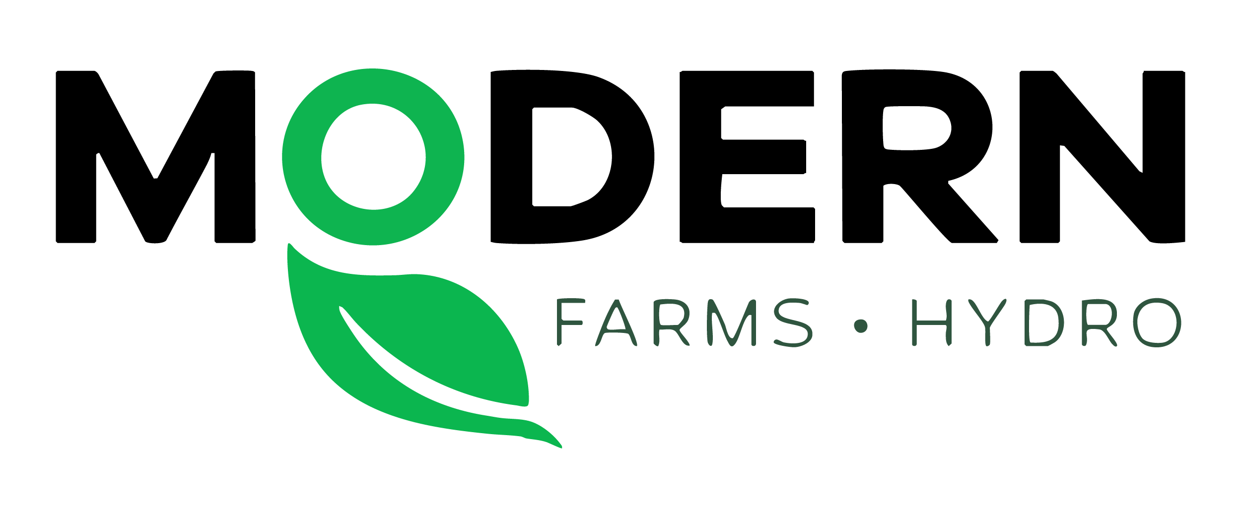 Modern Farms